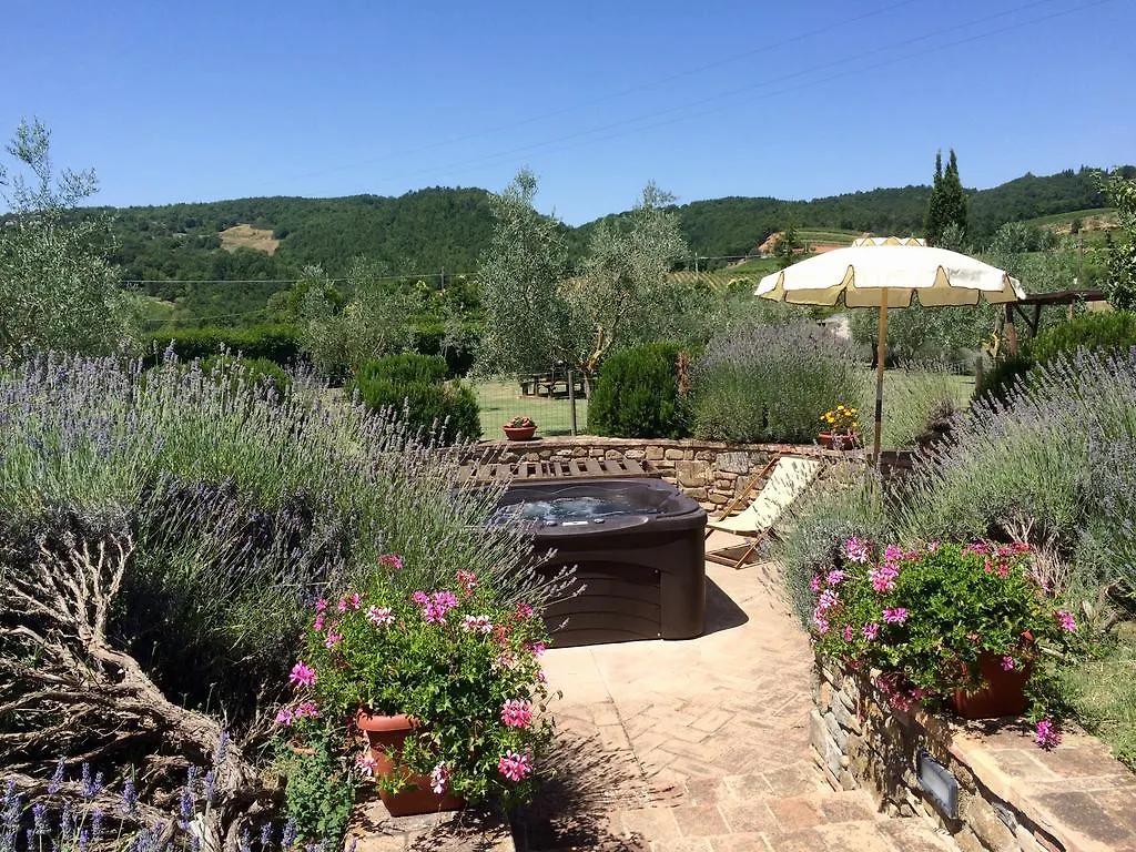 Piombaia Villa Montalcino Farm stay