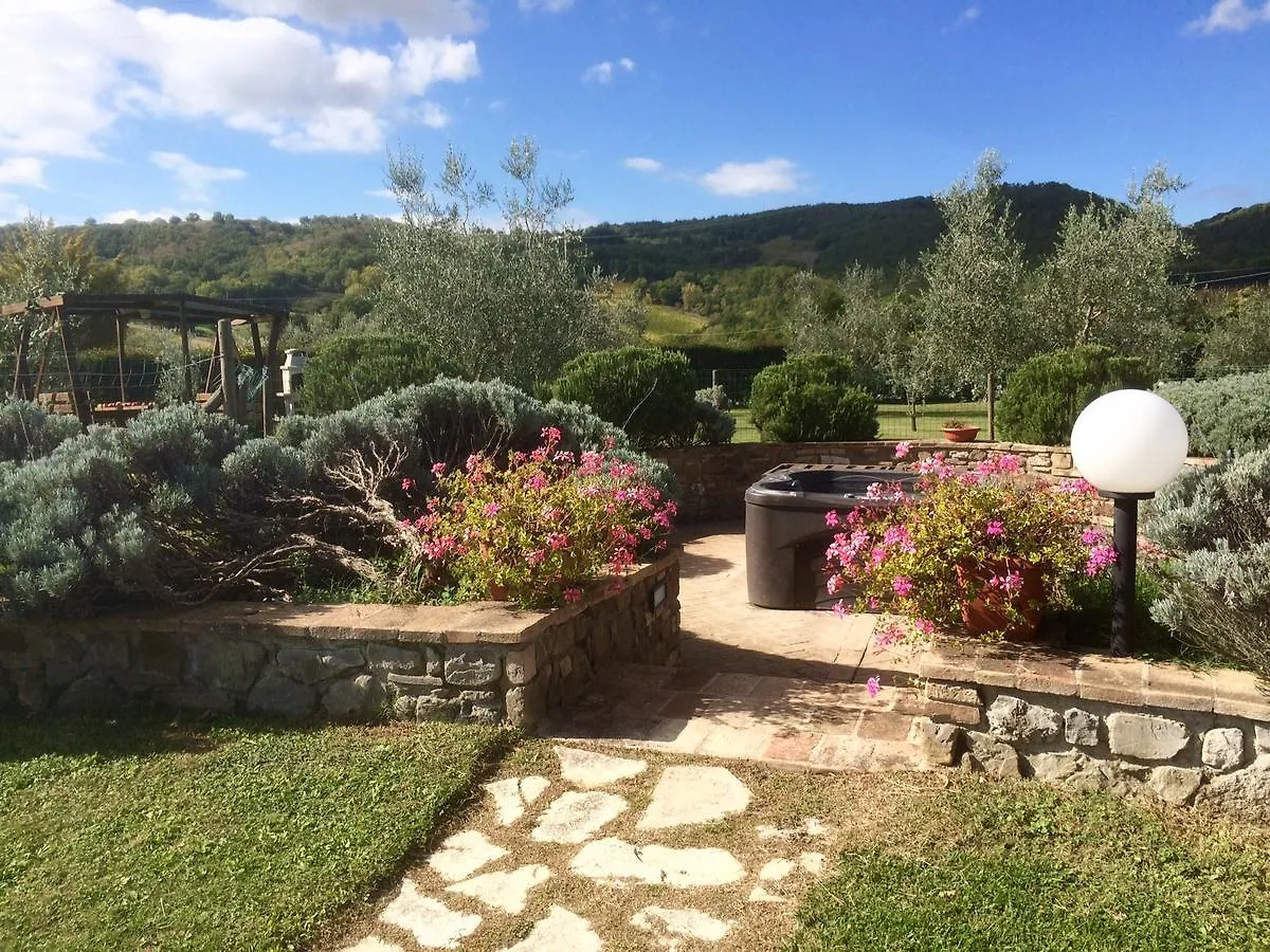 Piombaia Villa Montalcino Italy